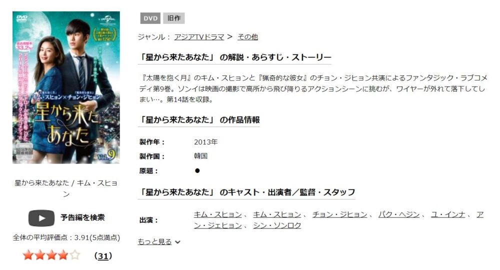 星から来たあなた　韓国ドラマ